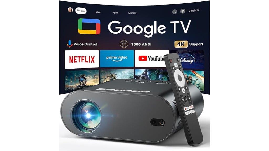 4k wifi bluetooth projector