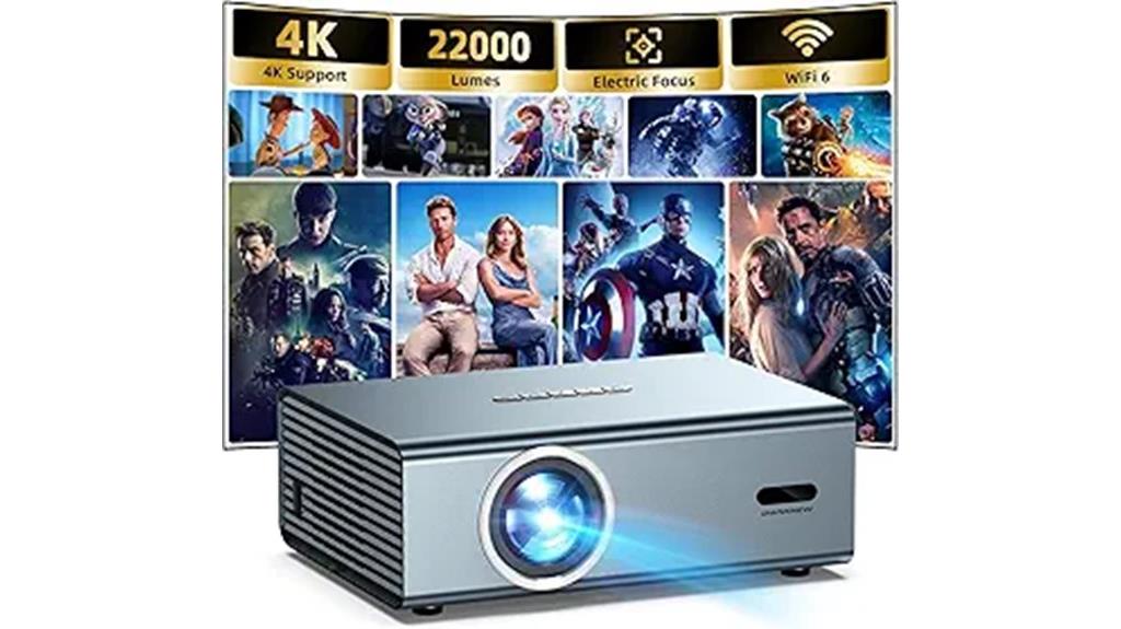 4k wifi bluetooth projector