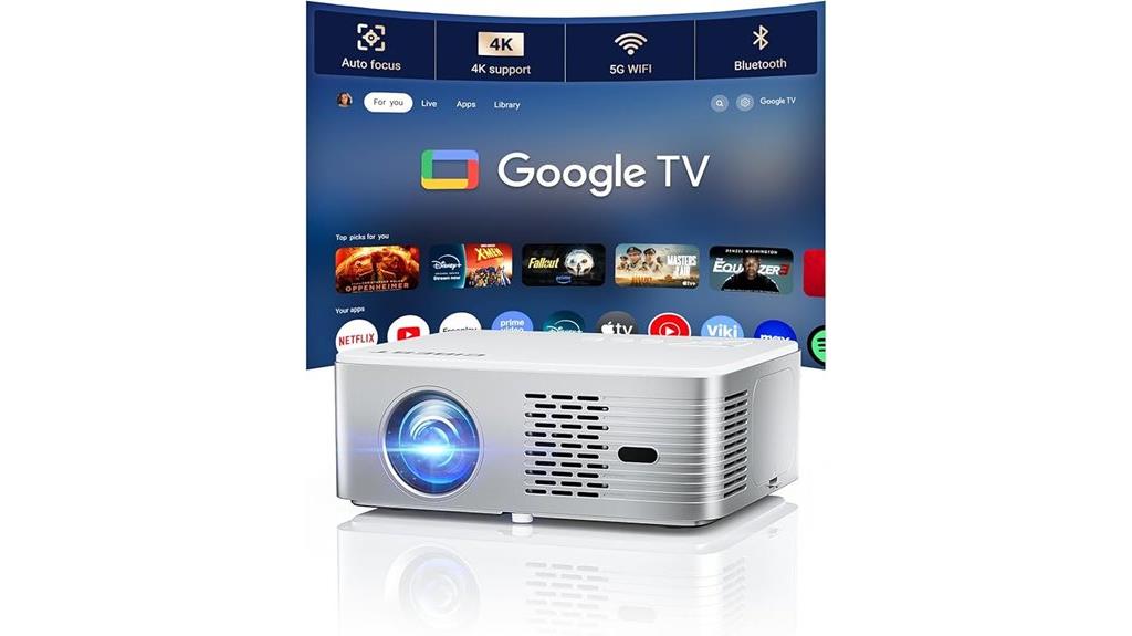4k wifi bluetooth projector