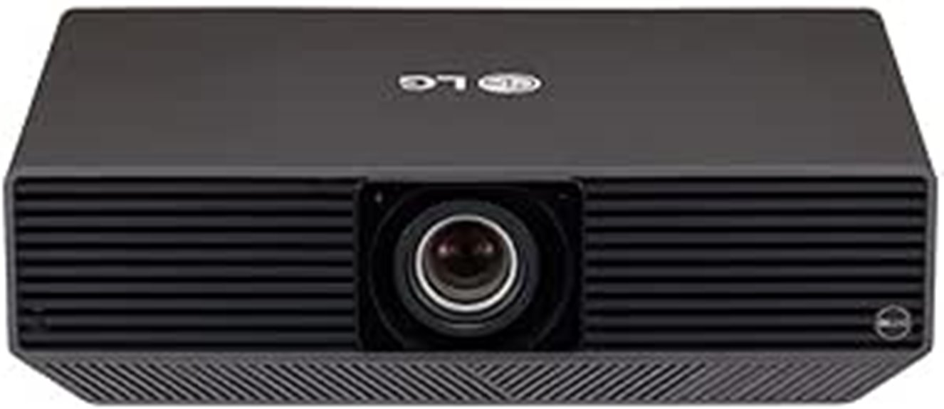 6000 lumens laser projection