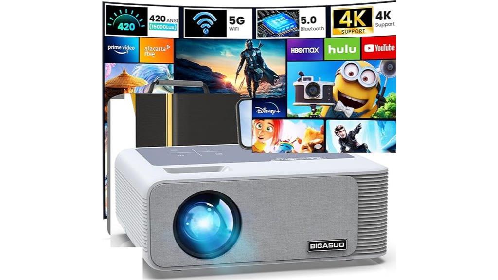 850 ansi wifi bluetooth projector