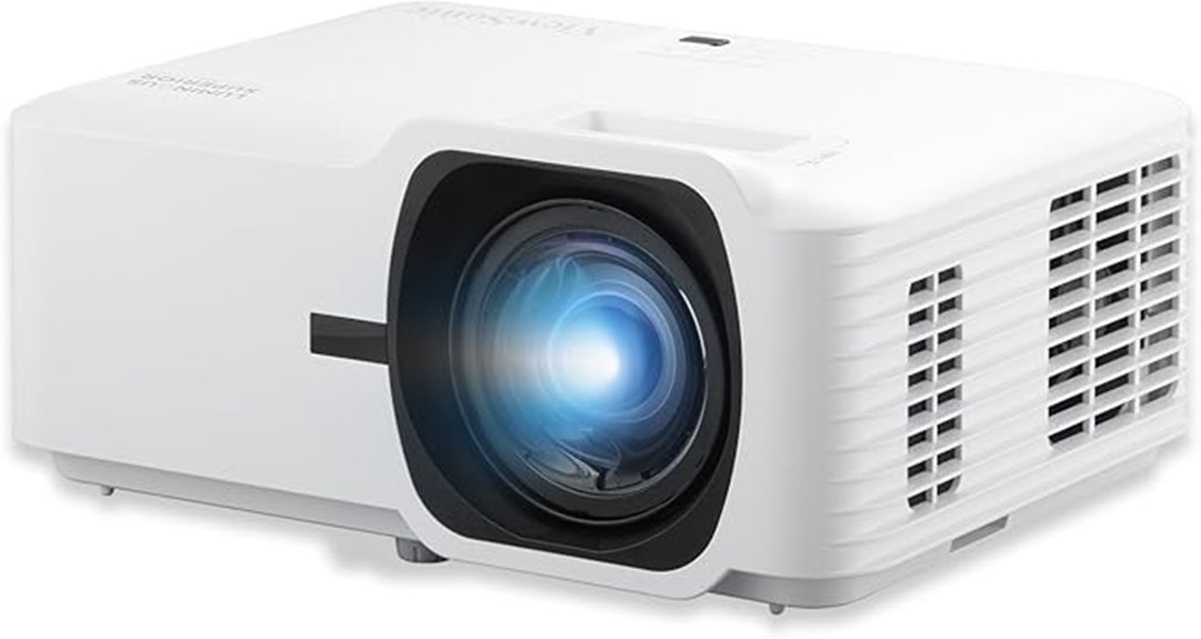 bright 1080p laser projector