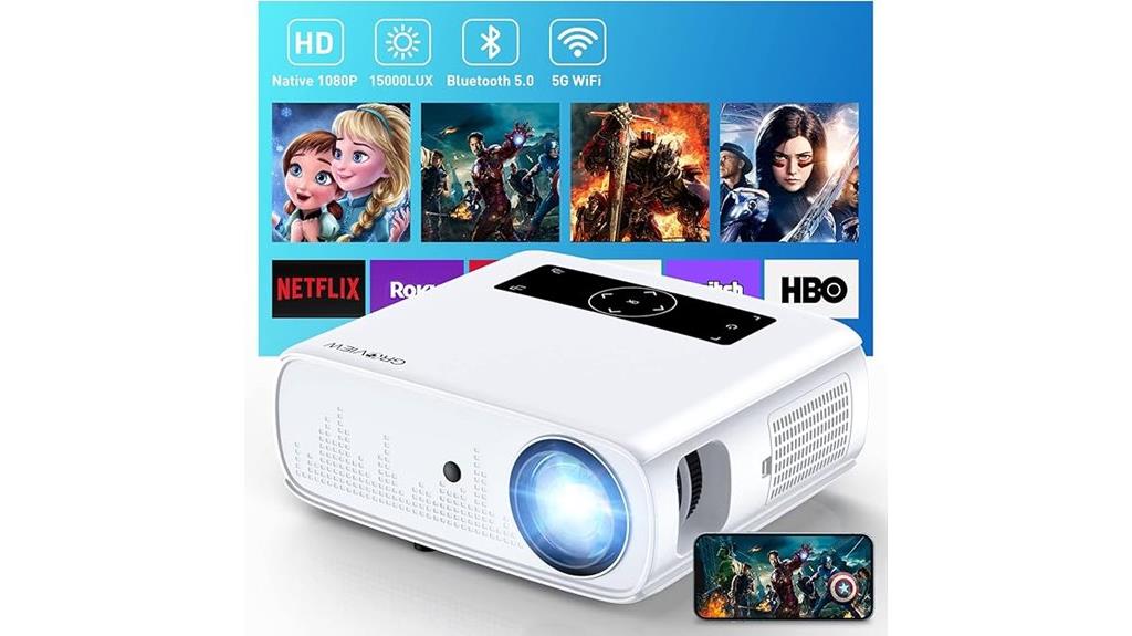 bright 15000lux wifi projector