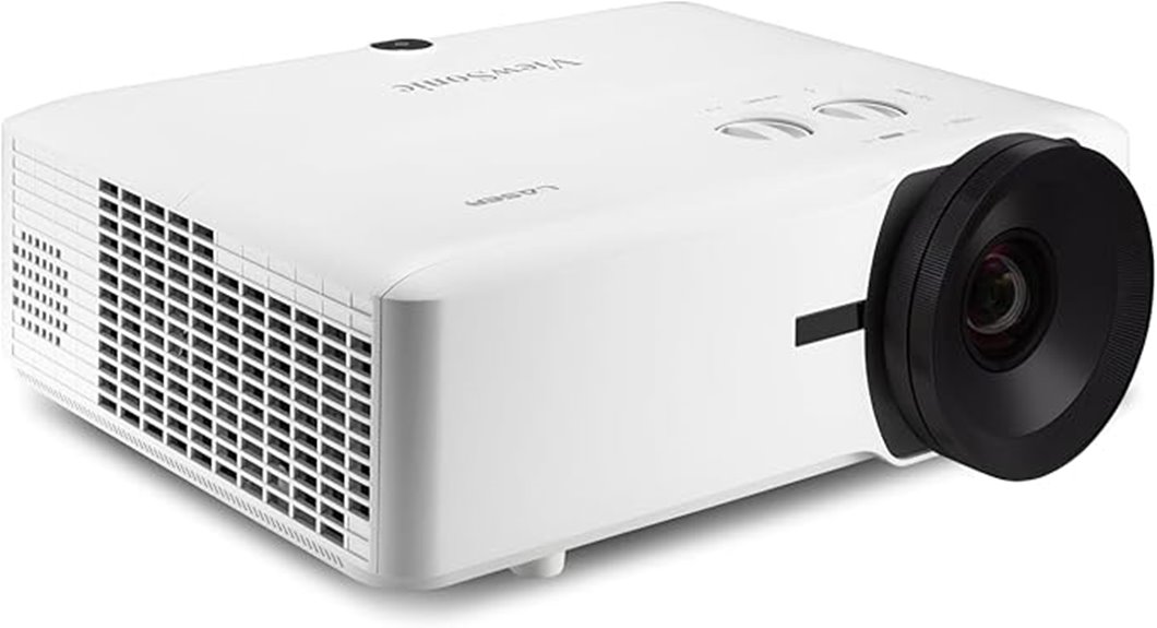 bright laser wuxga projector