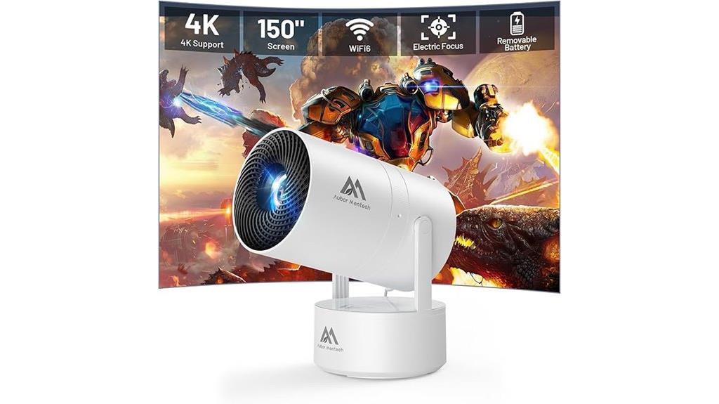 compact 4k wireless projector