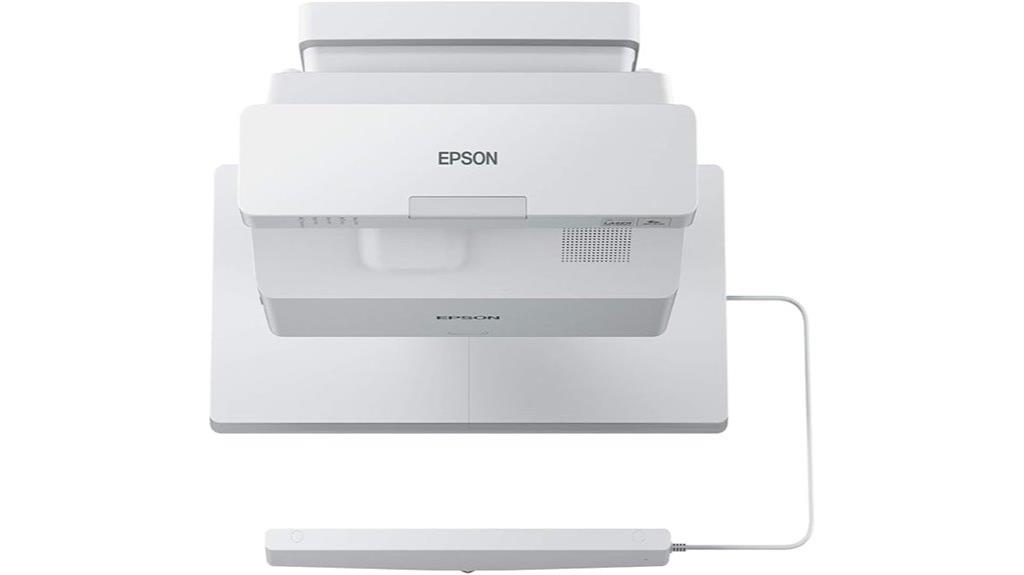 epson 725wi short throw