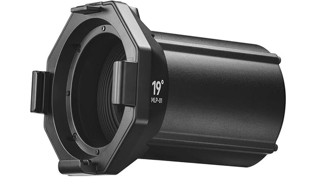 godox lens for projector