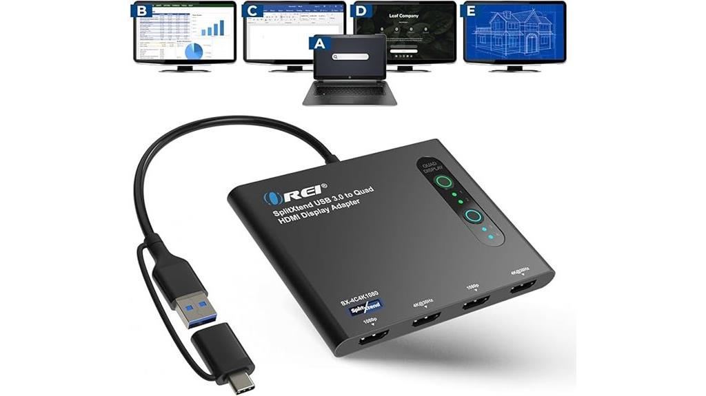hdmi splitter for multiple displays