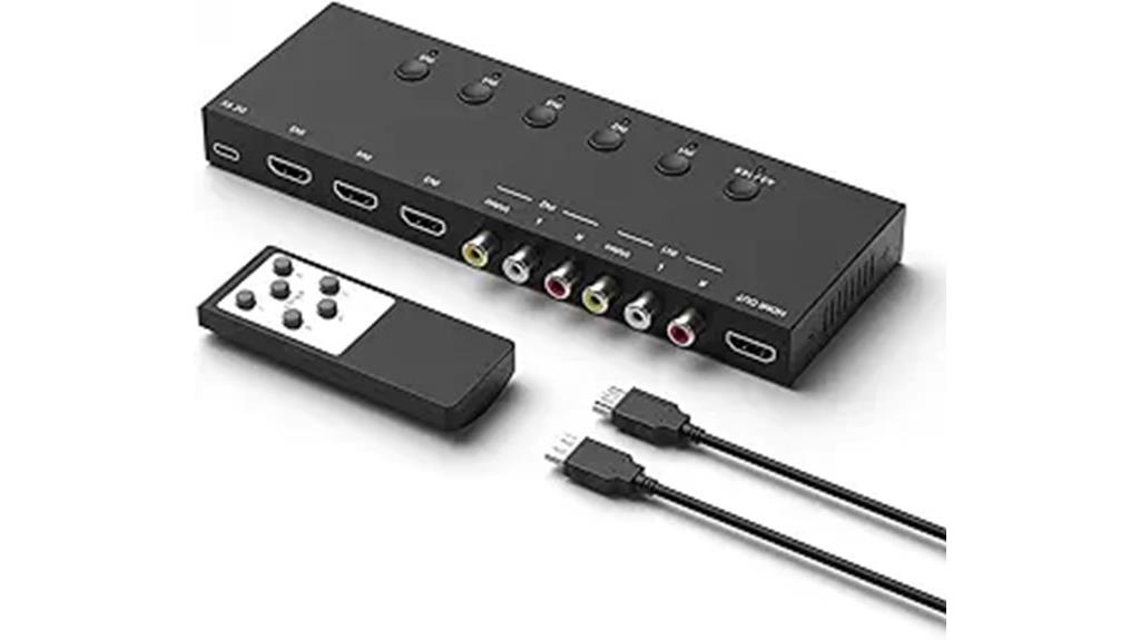 hdmi switcher and converter