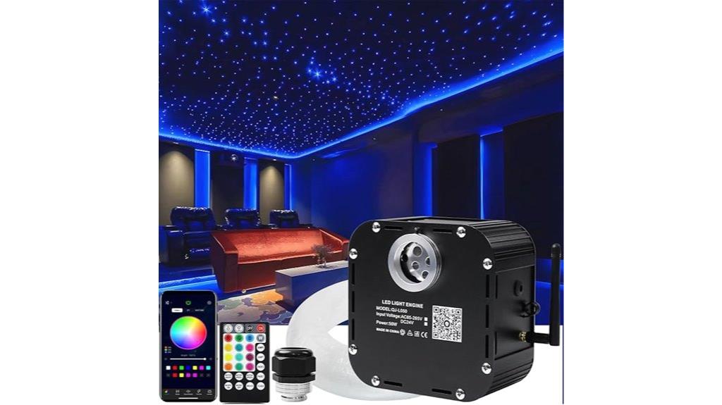 high brightness fiber optic kit