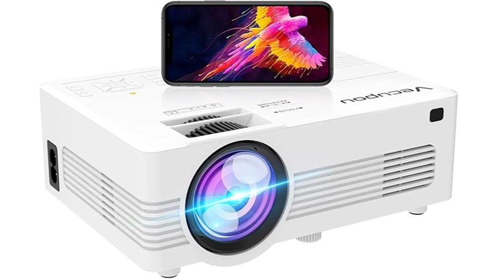 high brightness full hd