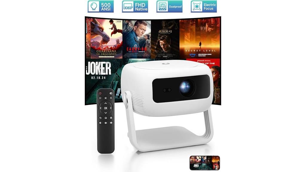 high resolution 4k supported projector