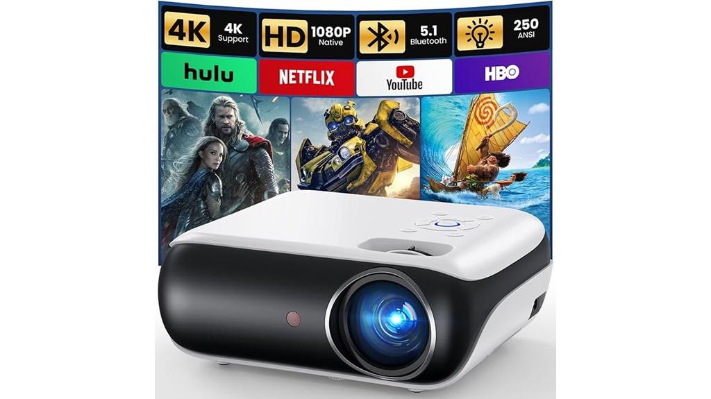 high resolution portable projector