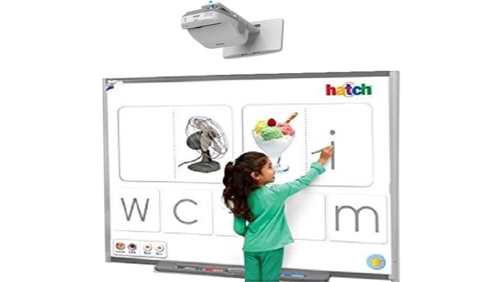 interactive classroom projector bundle