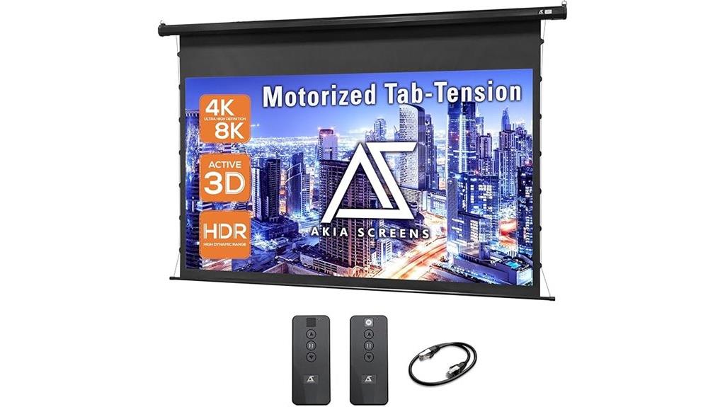 large motorized projection screen