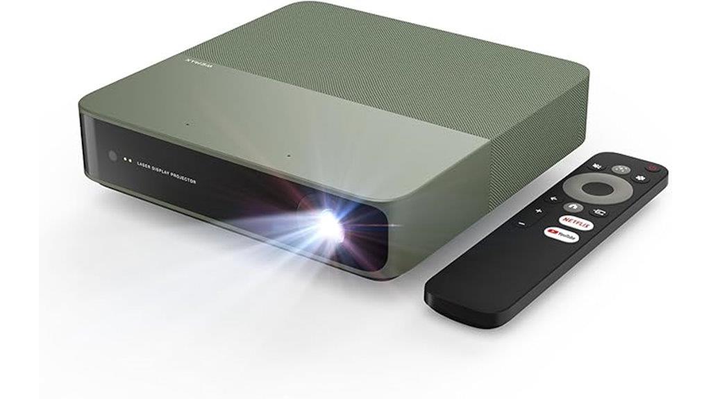 laser projector with dolby