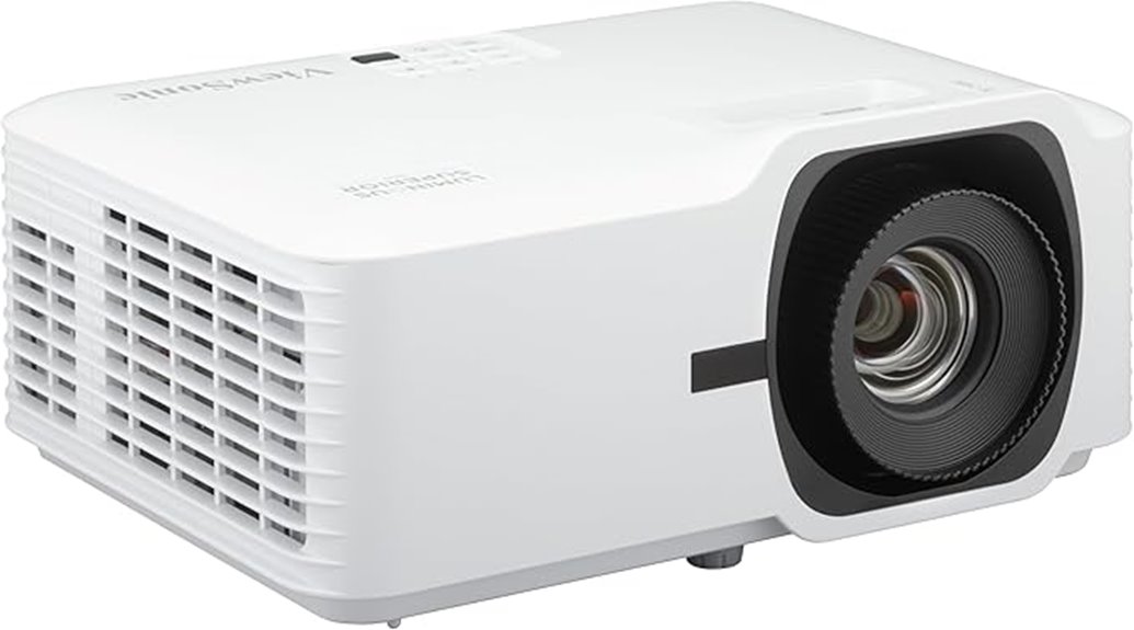 laser projector with high resolution