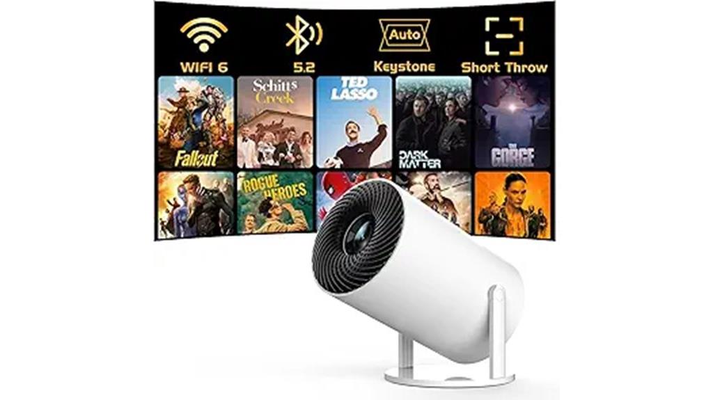 mini projector with wifi