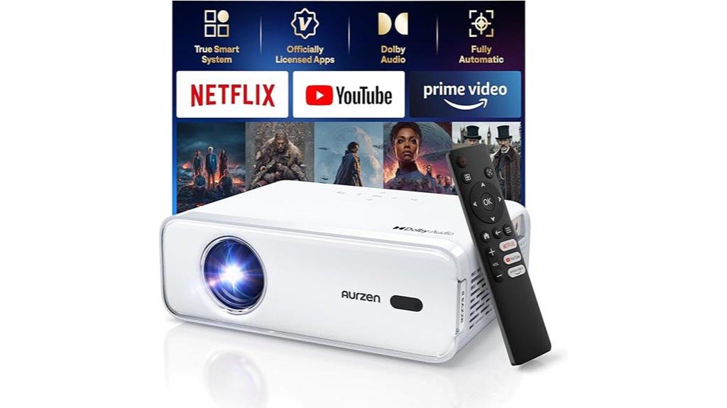 mini wifi bluetooth projector