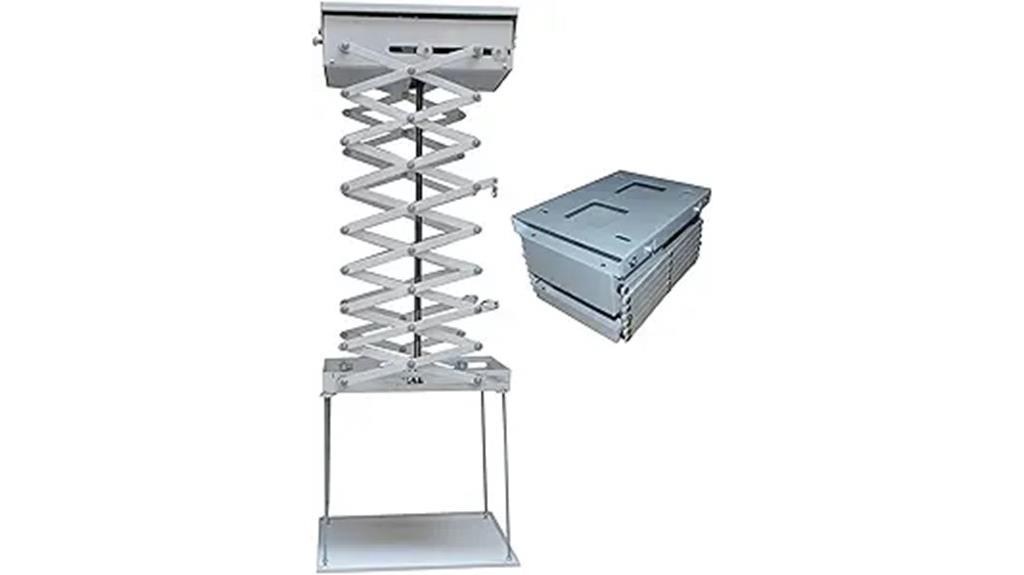motorized projector lift remote
