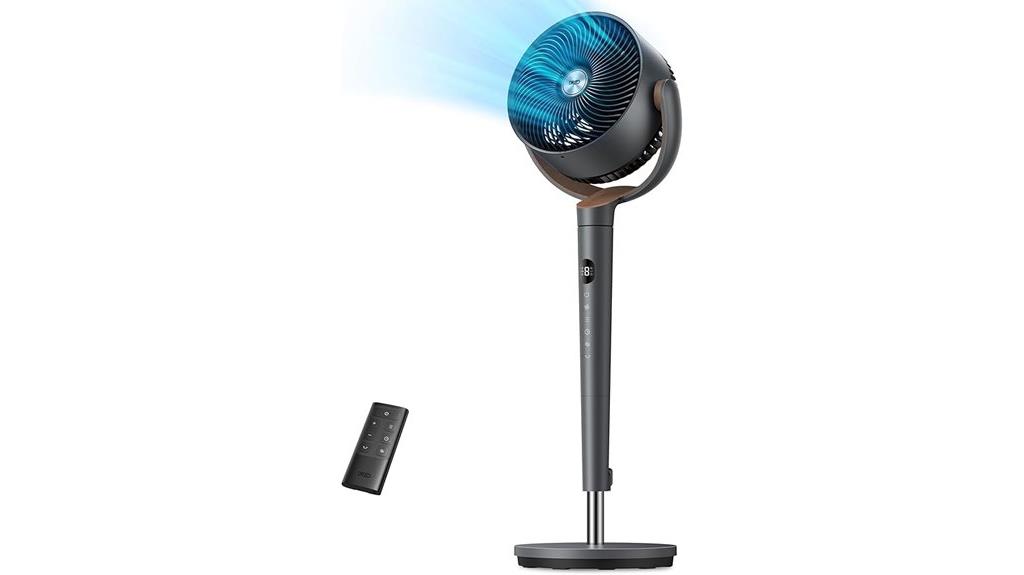 nine speed oscillating fan