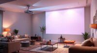 optimal room projector setup