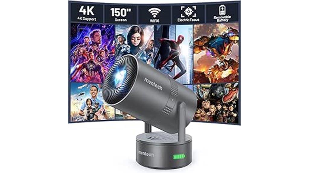 portable 4k bluetooth projector