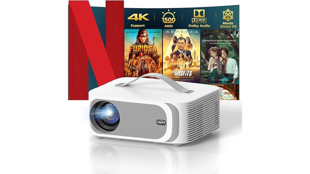 portable 4k projector with wifi