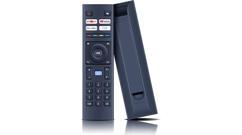 projector remote control replacement