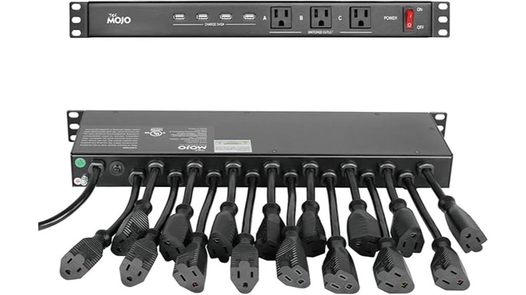 rack mount power distribution