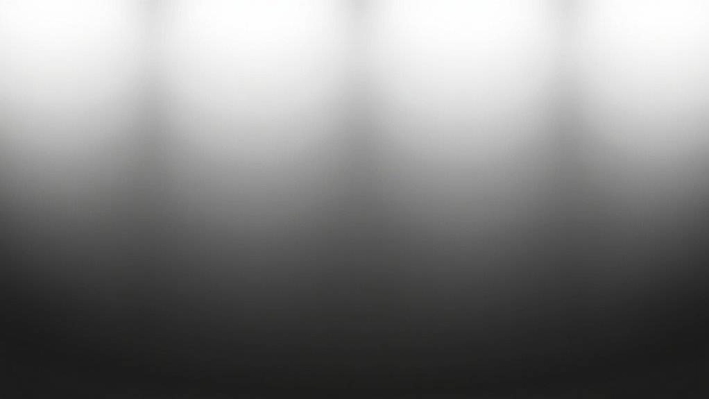 screen brightness and contrast calibration