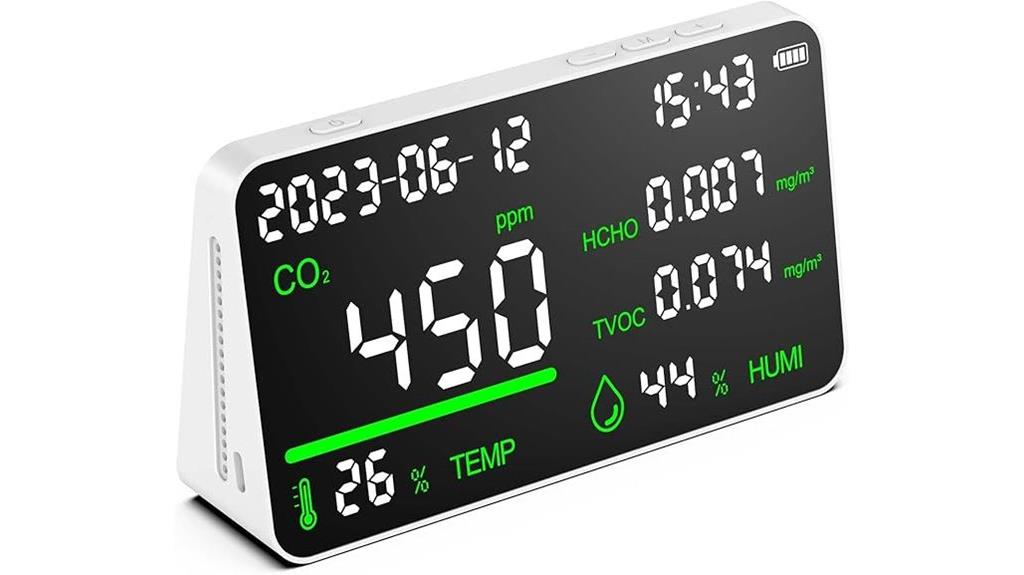 seven in one air quality monitor