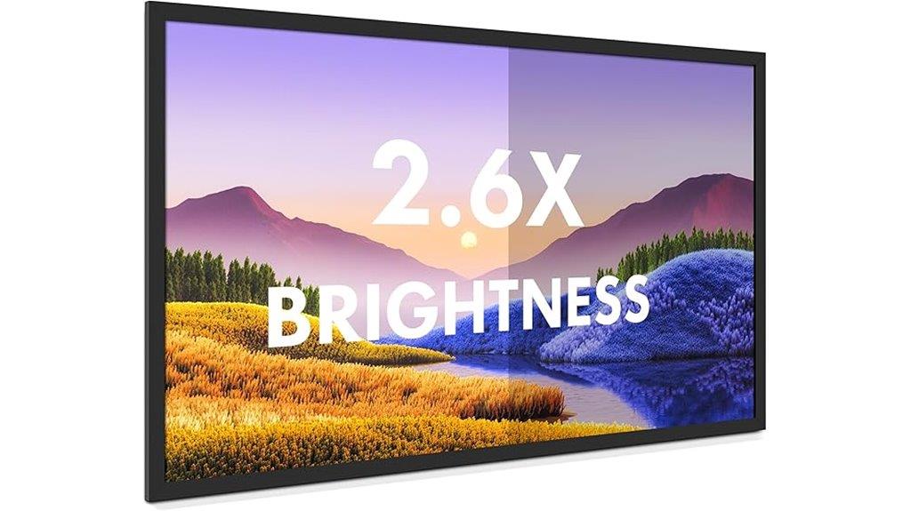 silvermagic 100 inch projector screen