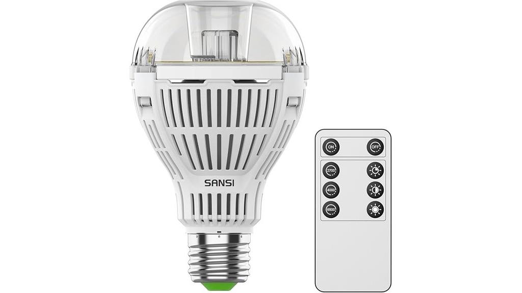 smart led bulb remote