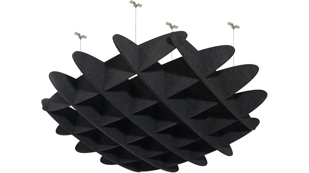 sound absorbing ceiling panels