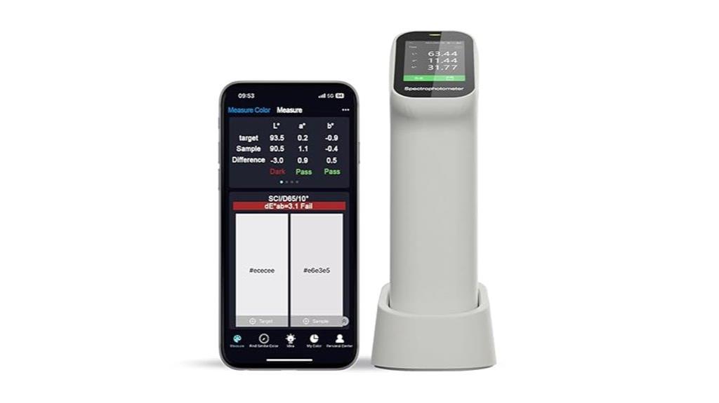 touch screen colorimeter software