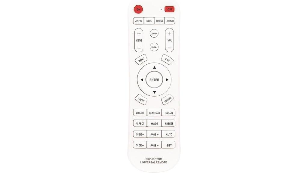 universal projector remote replacement