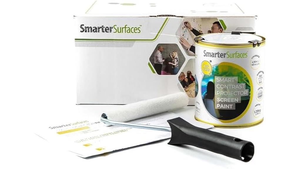 wall mounted projector coating