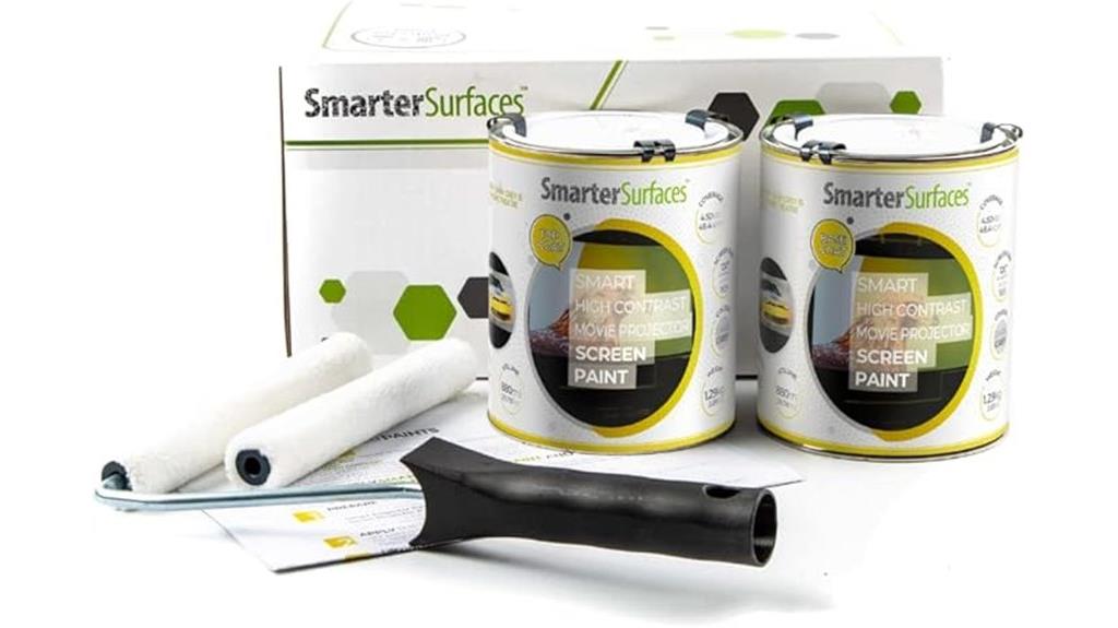 whiteboard wall projector paint