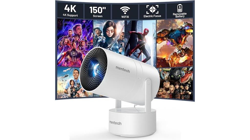 wireless portable projector