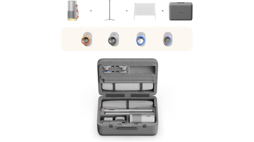 xgimi mogo 4 projector