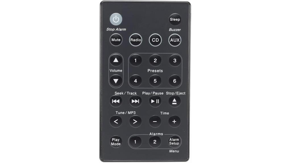 bose soundtouch remote