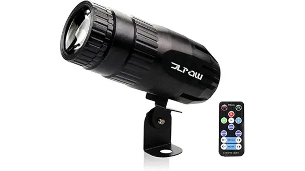 remote controlled led spotlight