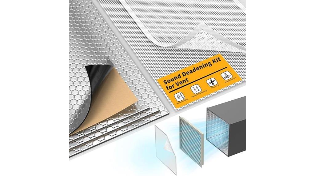 soundproofing kit with mats