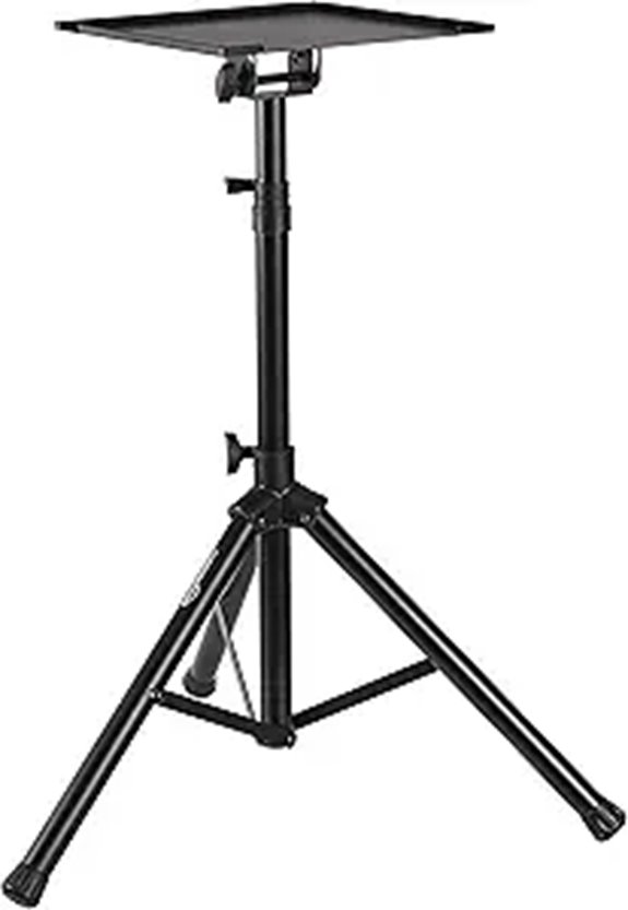 Amazon Basics Adjustable Tripod Stand for Work and Devices