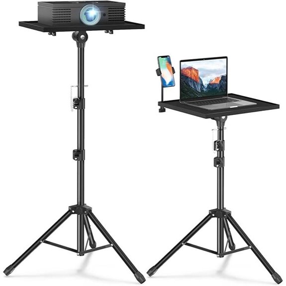 adjustable tripod for devices