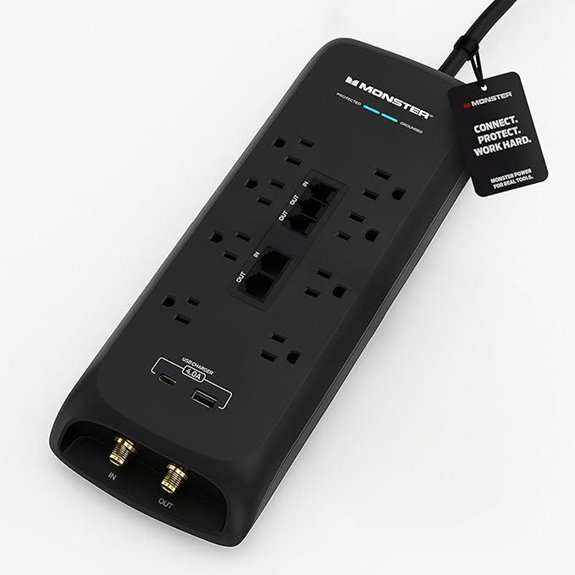 Monster Surge Protector with 8 Outlets and USB-C