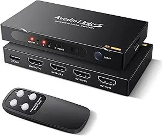 4x1 HDMI 2.1 Switch with Remote and 8K Support