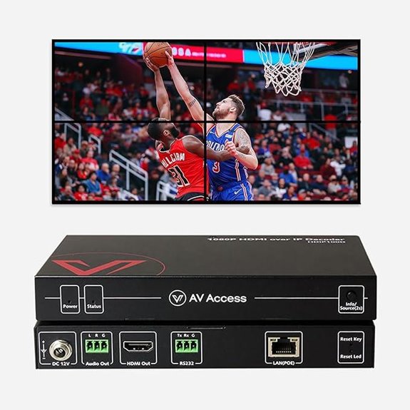 AV Access 1080P HDMI Extender Over IP