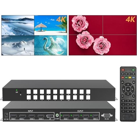 ICUIXIAN 4x4 HDMI Video Wall Matrix Switch